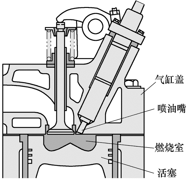 柴油發(fā)電機組燃燒室組件